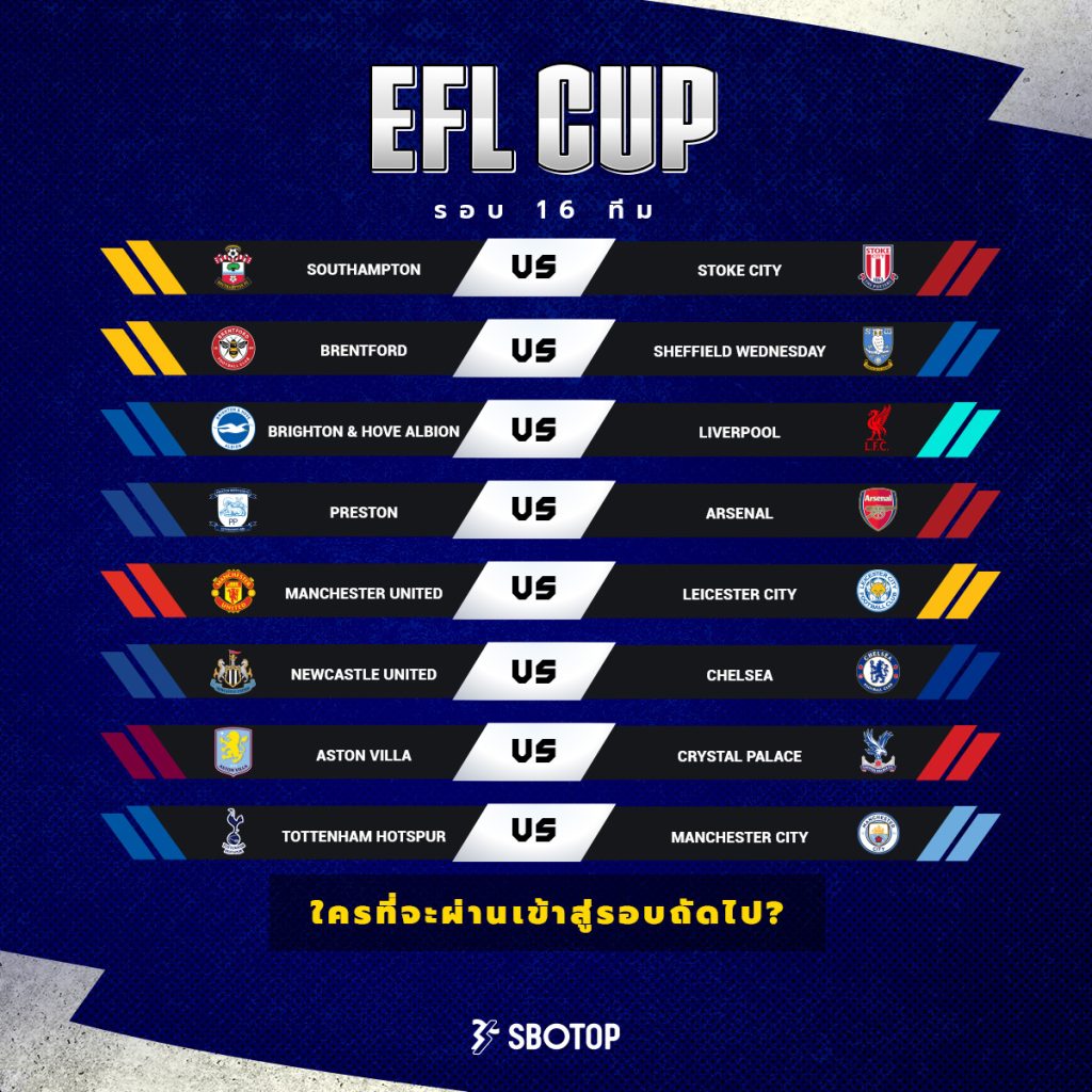 รอบ 16 ทีม EFL CUP